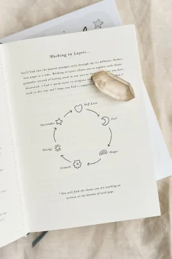 Musings From the Moon - Unravel- A Self Reflection Journal